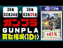 ガンプラ 買取相場《72点/1日》｜02月25日 ＜100円以上騰落＞ #ガンダム #プラモデル