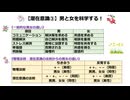 【潜在意識③】男と女を科学する！