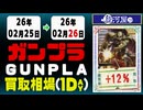 ガンプラ 買取相場《9点/1日》｜02月26日 ＜50円以上騰落＞ #ガンダム #プラモデル