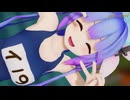 【MMD艦これ】伊19で「ハイファイレイヴァー」