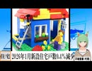 【動画News】2026年1月新設住宅戸数0.4％減少(2026/02/27)