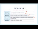 Practice 2V0-18.25 Free Questions to Verify the Learning Resource 2026