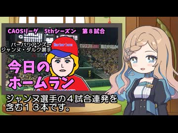CAOSリーグ　5thシーズン　今日のホームラン　第８試合