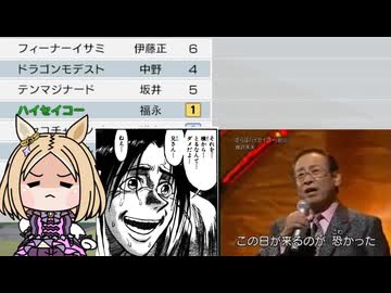 【WP10 2025】頭メジロ ②1972-74