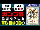 ガンプラ 買取相場《8点/1日》｜02月28日 ＜100円以上騰落＞ #ガンダム #プラモデル