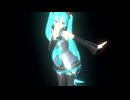【MMD初音ミク】Weekender Girl