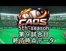 CAOSリーグ　5th season  ９試合終了データ