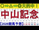 【競馬予想】2026「中山記念(GⅡ)」