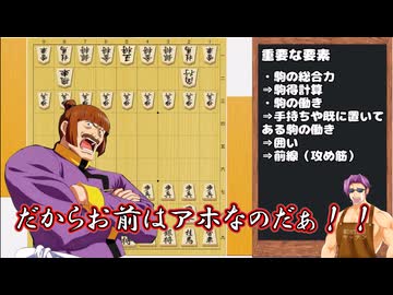 【晴耕譜読】初段になるための将棋というゲームの考察【級位者向け将棋講座】
