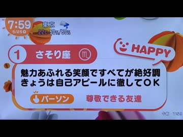 めざましテレビ、今日の占いカウントダウンさそり座ぶっちぎりの1位カルタ