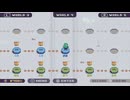 【ゆっくり実況】FILMENCHANISM Part.13
