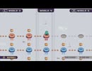 【ゆっくり実況】FILMENCHANISM Part.15