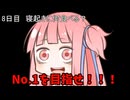 【1日1回ダイスチャレンジ】1日1回ダイスを振って1が出たらダイスが進化する　8日目【VOICEROID実況】
