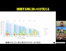 東京理科大・村上康文教授がデータで暴露！400万人・1750万回接種解析で「ワクチン打つたびに死亡者が増える」衝撃事実