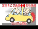 【動画News】高齢者の交通事●●者数詳細(2026年公開版)(2026/03/04)