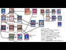 【遊戯王マスターデュエル】レジェンドアンソロジーに【オルターガイスト】で挑んでみた