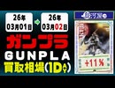 ガンプラ 買取相場《41点/1日》｜03月02日 ＜100円以上騰落＞ #ガンダム #プラモデル