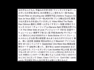 女の子なんだもん (Voicegerずんだもん) 他全67曲