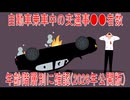 【動画News】自動車乗車中の交通事●●者数を年齢階層別に確認(2026年公開版)(2026/03/05)