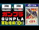 ガンプラ 買取相場《119点/1日》｜03月03日 ＜500円以上騰落＞ #ガンダム #プラモデル