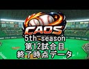 CAOSリーグ　5th season  12試合終了データ