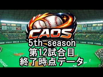 CAOSリーグ　5th season  12試合終了データ