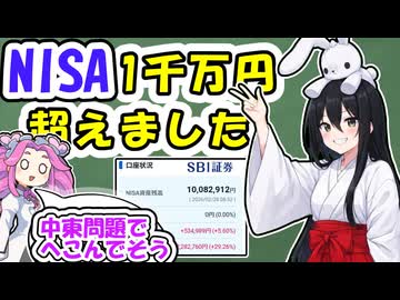 【1千万円突破】それ中東問題で減ってない？