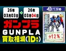 ガンプラ 買取相場《25点/1日》｜03月04日 ＜100円以上騰落＞ #ガンダム #プラモデル