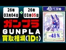ガンプラ 買取相場《21点/1日》｜03月05日 ＜100円以上騰落＞ #ガンダム #プラモデル