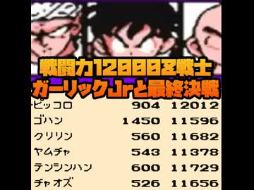 戦闘力12000Z戦士達とガーリックの一騎打ち！No2【ドラゴンボールZ 強襲!サイヤ人】【ドラゴンボールZ 強襲!サイヤ人】