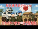 【動画News】現状維持派が64.1％…日本のPKO参加への思惑実情(2026/03/09)