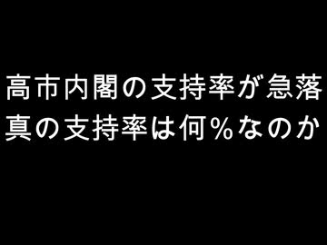 高市内閣の支持率が急落　真の支持率は何％なのか