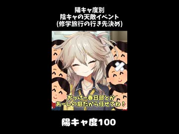 【YouTubeショート】陽キャ度別陰キャの天敵イベントの反応の違い #voiceroid #草の間