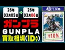ガンプラ 買取相場《99点/1日》｜03月06日 ＜200円以上騰落＞ #ガンダム #プラモデル