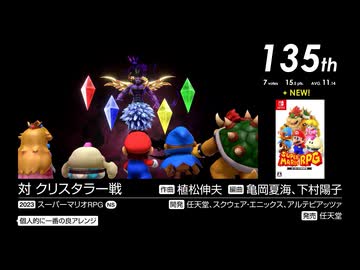 第17回みんなで決めるゲーム音楽ベスト100(+900) Part35