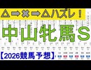 【競馬予想】2026「中山牝馬Ｓ(GⅢ)」