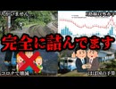 JR四国のあまりにも厳しすぎる現状をまとめてみた…【ゆっくり解説】