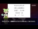 ずんだもんの首都名なぞなぞ part12