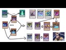 【遊戯王マスターデュエル】フュージョンシンクロ+フェスに【地縛神】で挑んでみた