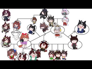 まめちゃんたちに妹が生まれました