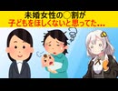 「子供欲しくない」派が過去最高→◯歳から出産をリスクと考えてしまう…