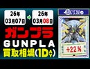 ガンプラ 買取相場《113点/1日》｜03月08日 ＜100円以上騰落＞ #ガンダム #プラモデル