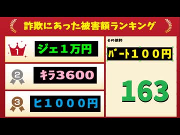 【会員生放送】タンクトップ通信 第１６３号