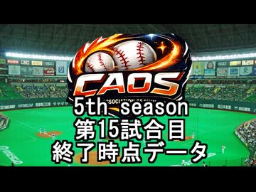 CAOSリーグ　5th season  15試合終了データ