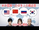 【動画News】米中露韓への日本人の親近感(2026年公開版)(2026/03/11)