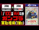ガンプラ【1/144&100以外】 買取相場《117点/週》｜03月09日 ＜300円以上騰落＞ #ガンダム #プラモデル