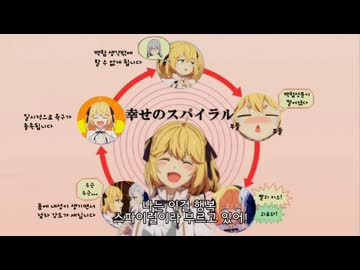 亡き転生王女の為のセプテット