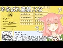 【キャンディリミット】お菓子でみんなを幸せにします！【ゲーム実況】