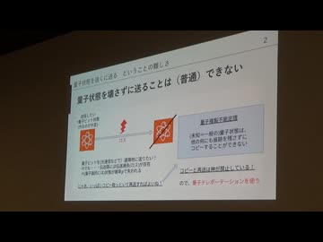 量子テレポーテーションと線形代数　＠第35回日曜数学会