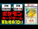 ポケカ 買取相場《131点/1日》｜03月10日 ＜100円以上騰落＞ #ムニキスゼロ #ポケモンカードゲーム #スタートデッキ100 #MEGAドリームex #ピカチュウ #リザードン